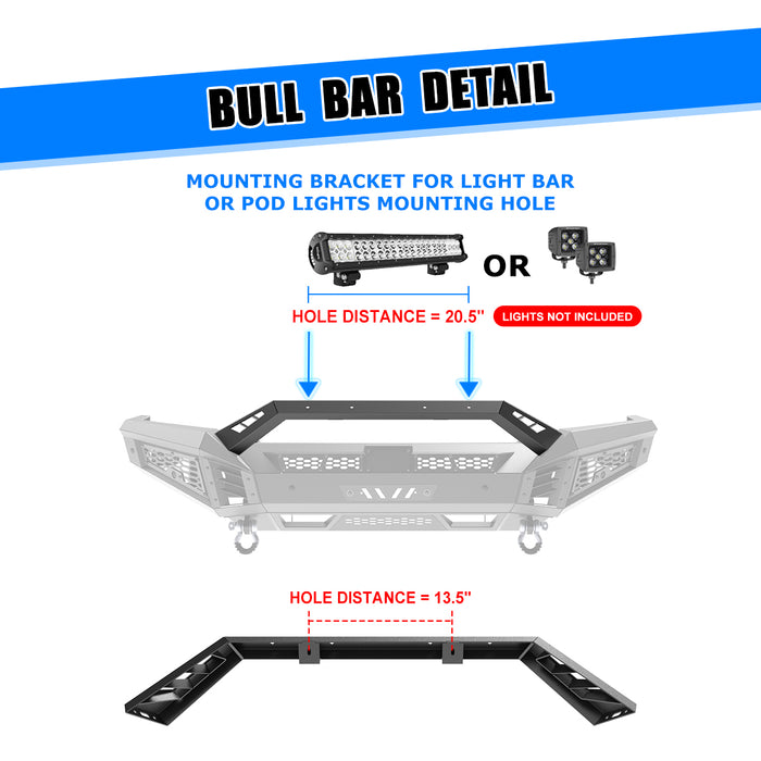 WOLFSTORM Front Bumper for 2025 Ram 1500