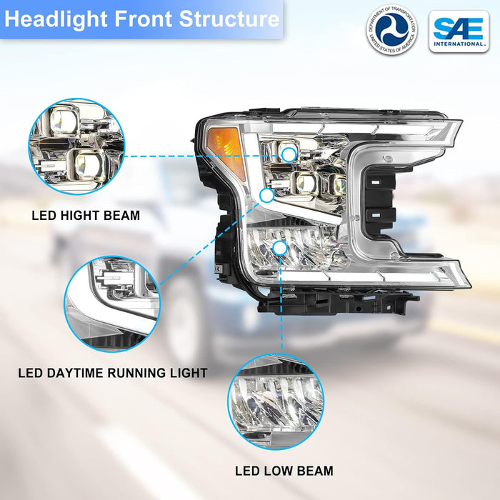 WOLFSTORM LED Sequential Headlights Assembly for 2018-2020 Ford F-150 - WOLFSTORM