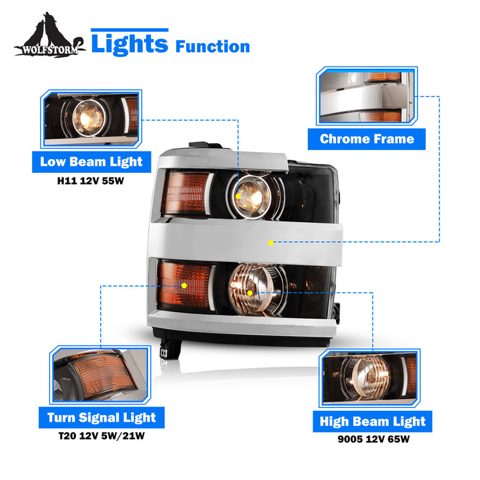 Faros delanteros LED WOLFSTORM para Chevy Silverado 2500 3500 2015-2019