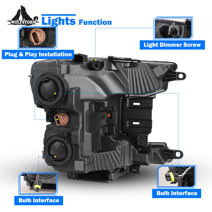 WOLFSTORM Headlight Assembly for 2018-2020 Ford F150