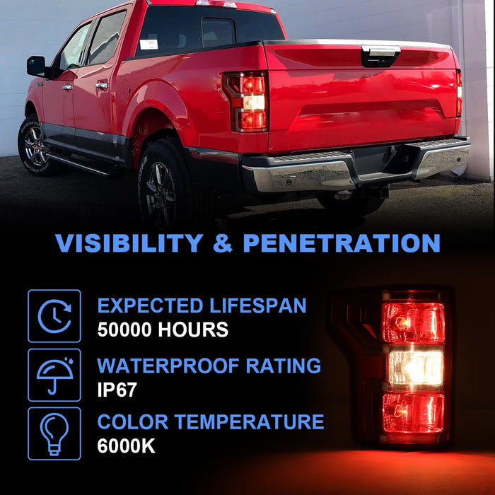 WOLFSTORM Tail Light for 2018 2019 2020 Ford F-150 Halogen Taillight Model