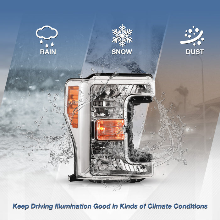 WOLFSTORM Headlights for 2017-2019 Ford F-250 F-350 F-450 Super Duty